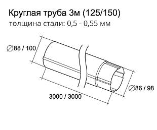 Круглая труба Grand Line 100 мм 3м